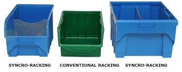 Syncro containers are specially made for use in vans