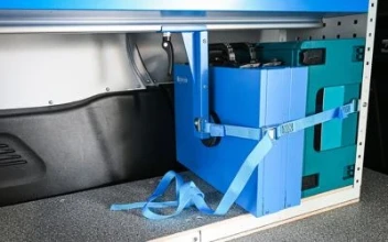 Syncro’s new case transport system is both versatile and effective