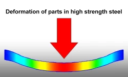 Deformation of parts in high strength steel