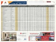 02_Syncro System’s excellent placing among the top 1000 companies