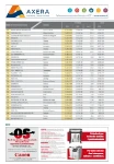 03_Syncro System in 749th place among the top 1000 companies of Vicenza and province