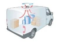 How wind-driven extraction works